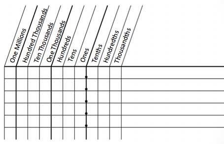 marvelous math transcript